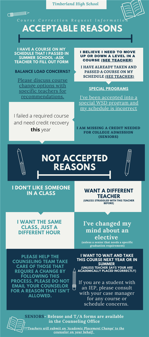 Course Correction Guidelines